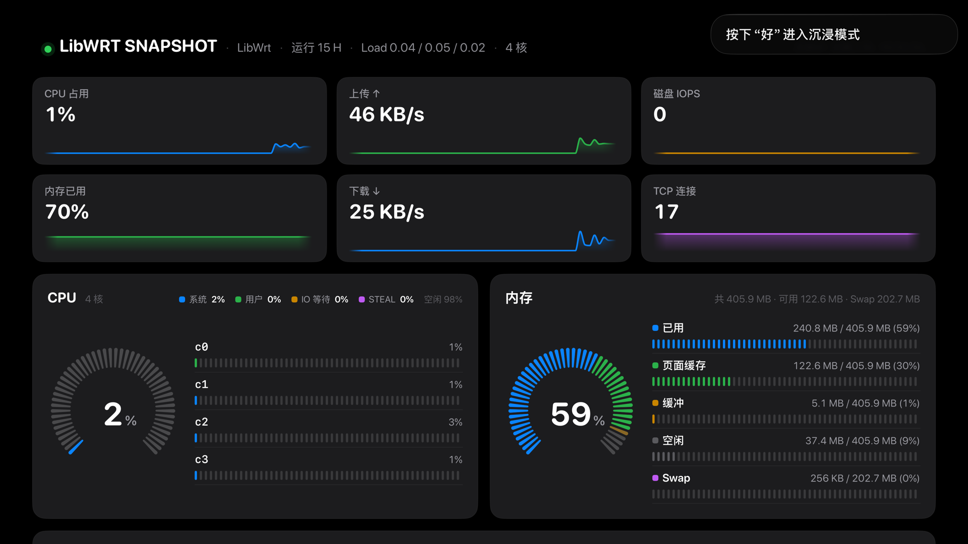 NAS Monitor Dashboard